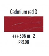 farba Van gogh olej 200 ml - kolor 306 Cadmium red D NA ZAMÓWIENIE